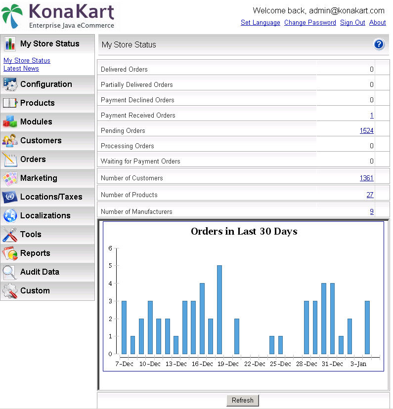 KonaKart Admin Application
